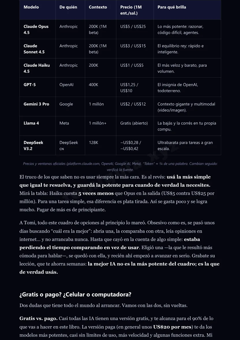 Muestra: precios reales de cada IA